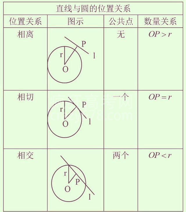 Ͻʦв9ͼ3궼ףø߷죡