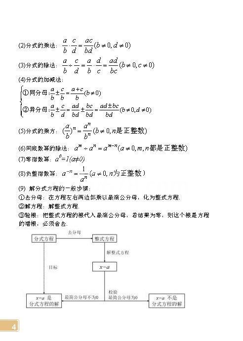 初中数学常考公式定律速记手册,快替孩子打印,记熟后考140+不难
