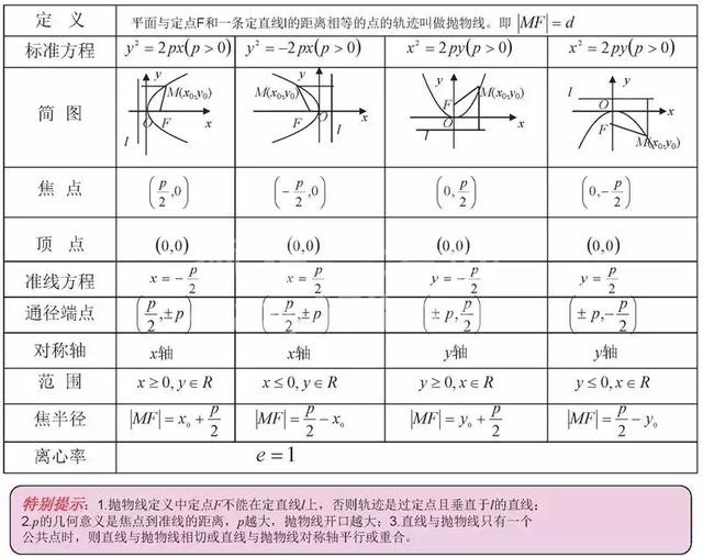 不愧是衡中教师!将高中数学9本书折合为“一张纸”,全班均分141