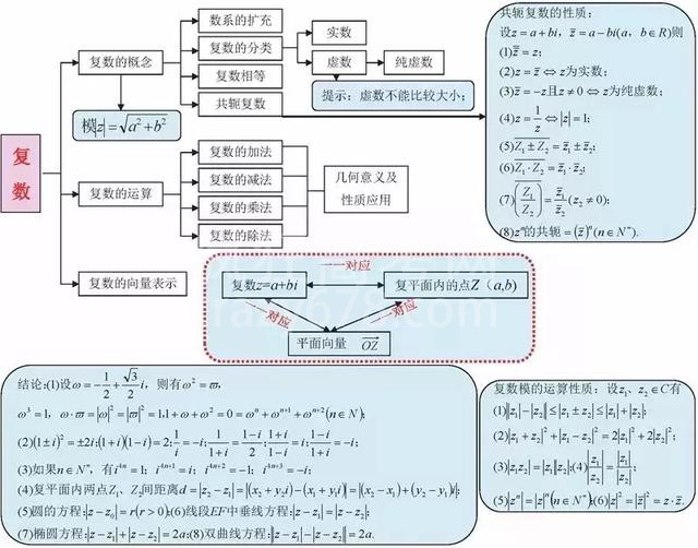 不愧是衡中教师!将高中数学9本书折合为“一张纸”,全班均分141
