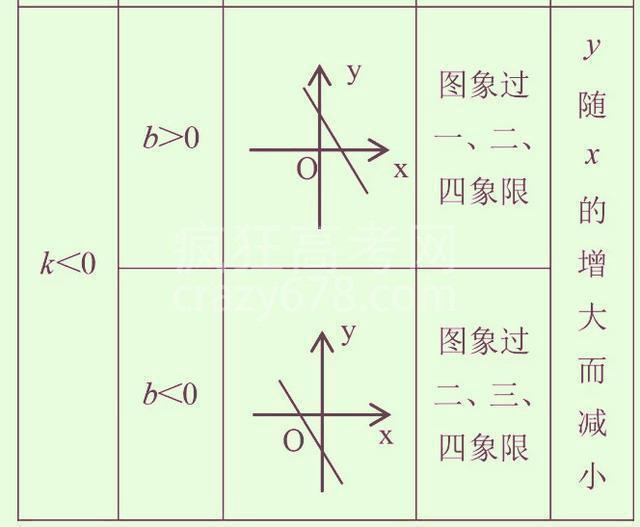 Ͻʦв9ͼ3궼ףø߷죡