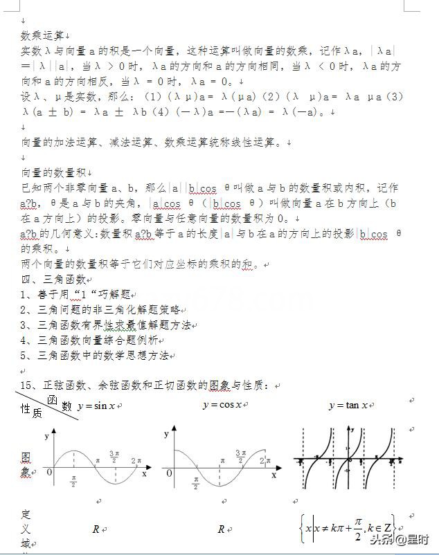 衡中学霸笔记:高一数学重要知识点总结,建议收藏打印