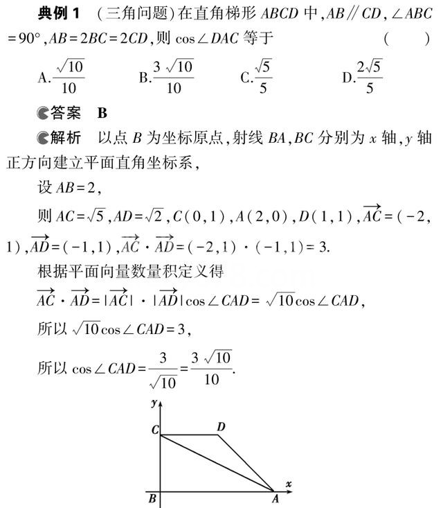 高中数学课程:快速解题技法之一向量法