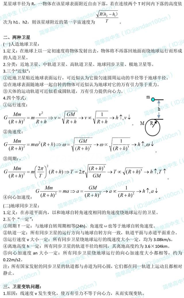高一下预习 | 物理必修2知识点梳理,新学期预习好资料