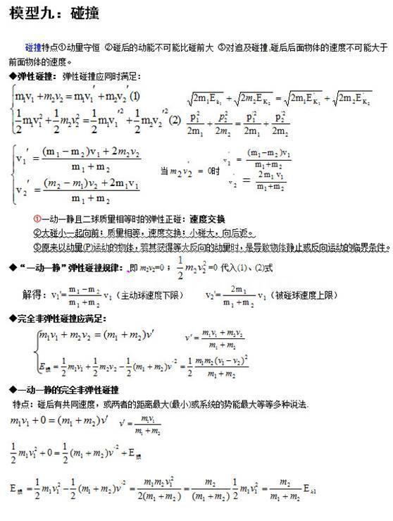 人教版:24个高考物理易错点大全,孩子背熟了,成绩白捡20分!