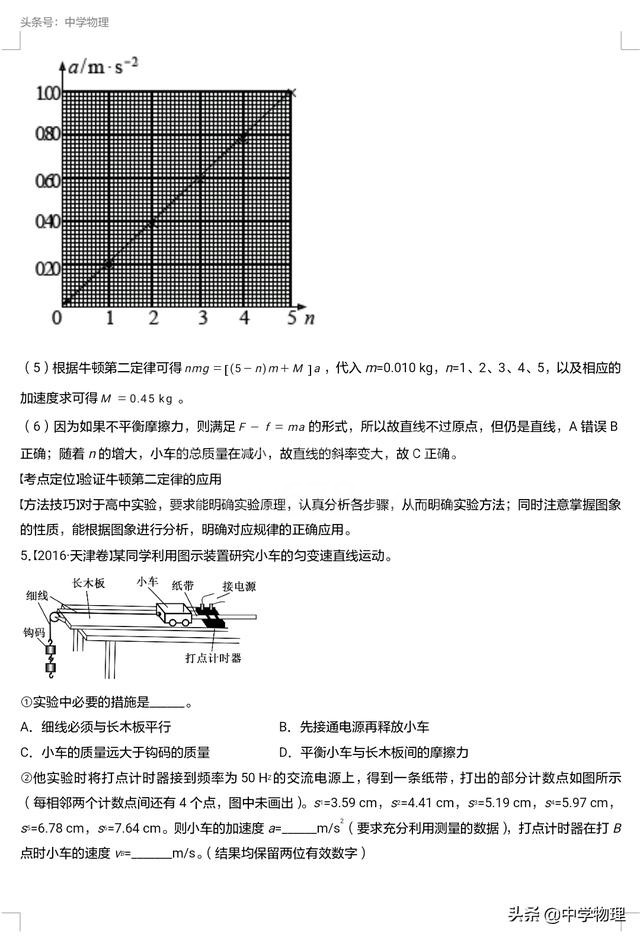 高考物理真题系列!专题十七——力学实验!高三学生不可不备!