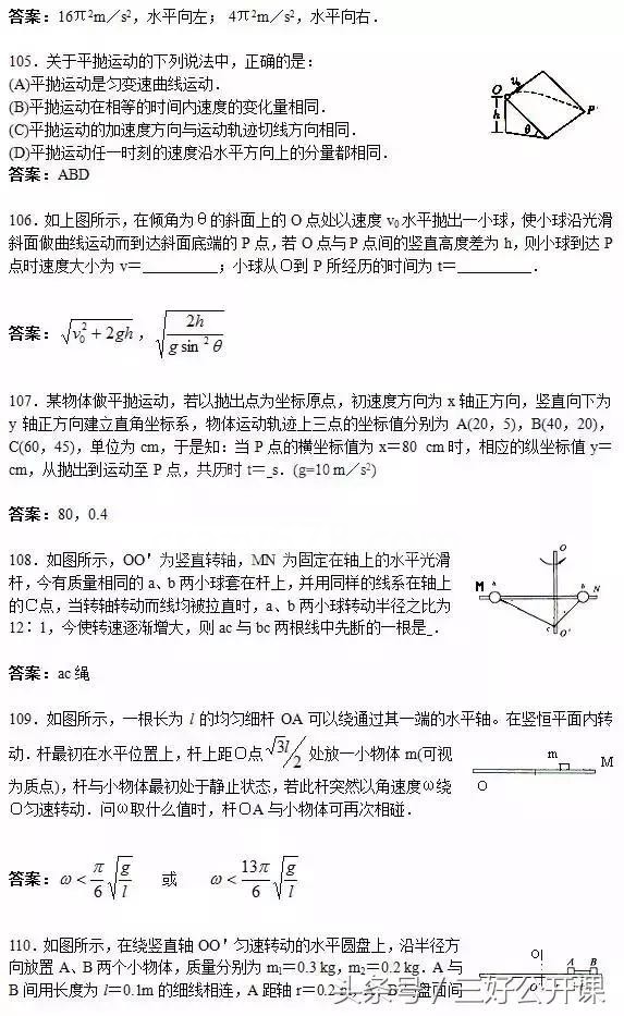 历年高考物理的150个易错题及答案解析汇总,高三党快收藏!