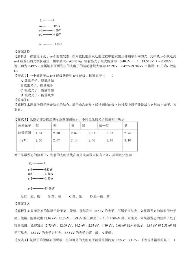 高中物理总复习冲刺:原子的核式结构模型,波尔的氢原子理论解析