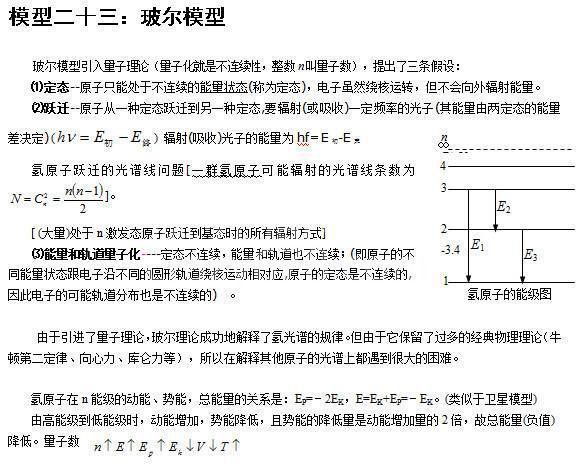 人教版:24个高考物理易错点大全,孩子背熟了,成绩白捡20分!