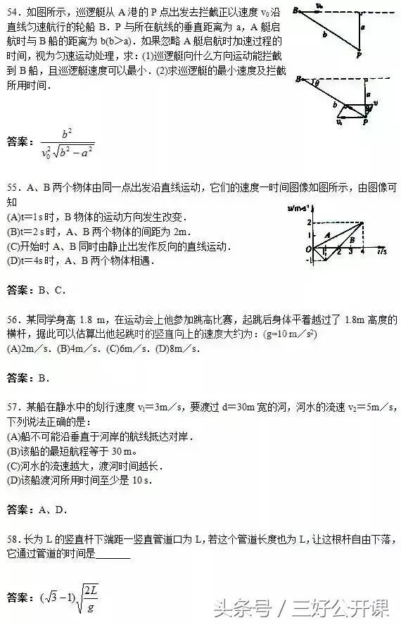 历年高考物理的150个易错题及答案解析汇总,高三党快收藏!