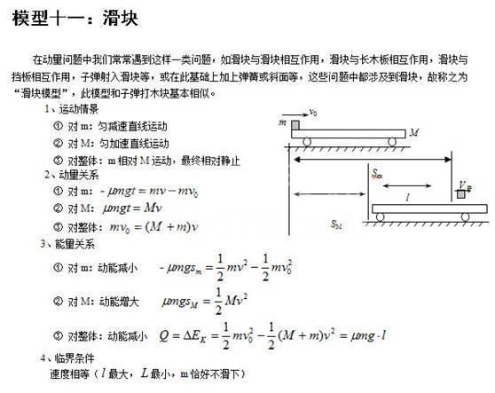 人教版:24个高考物理易错点大全,孩子背熟了,成绩白捡20分!