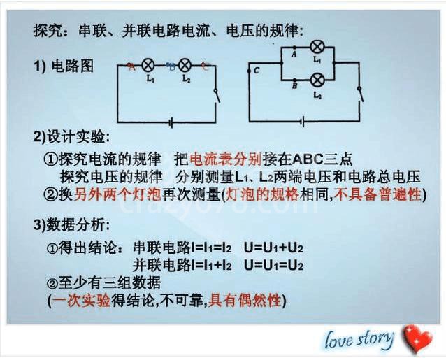 高智商博士老爸:一张纸囊括物理所有知识点!难怪儿子次次考第一