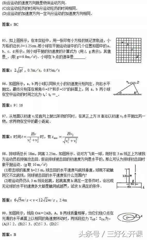 历年高考物理的150个易错题及答案解析汇总,高三党快收藏!