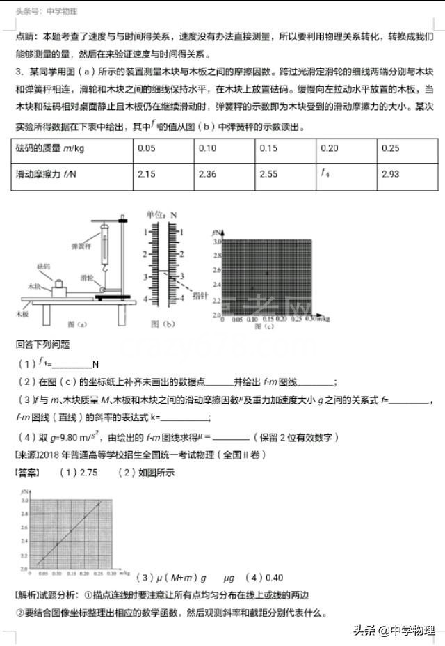 高考物理真题系列!专题十七——力学实验!高三学生不可不备!