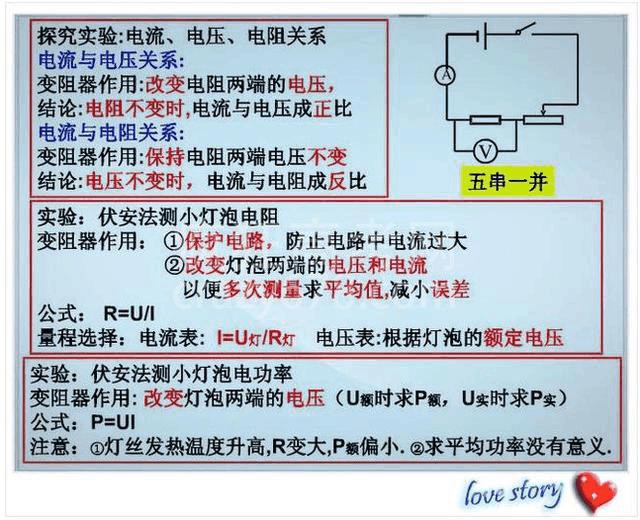 高智商博士老爸:一张纸囊括物理所有知识点!难怪儿子次次考第一