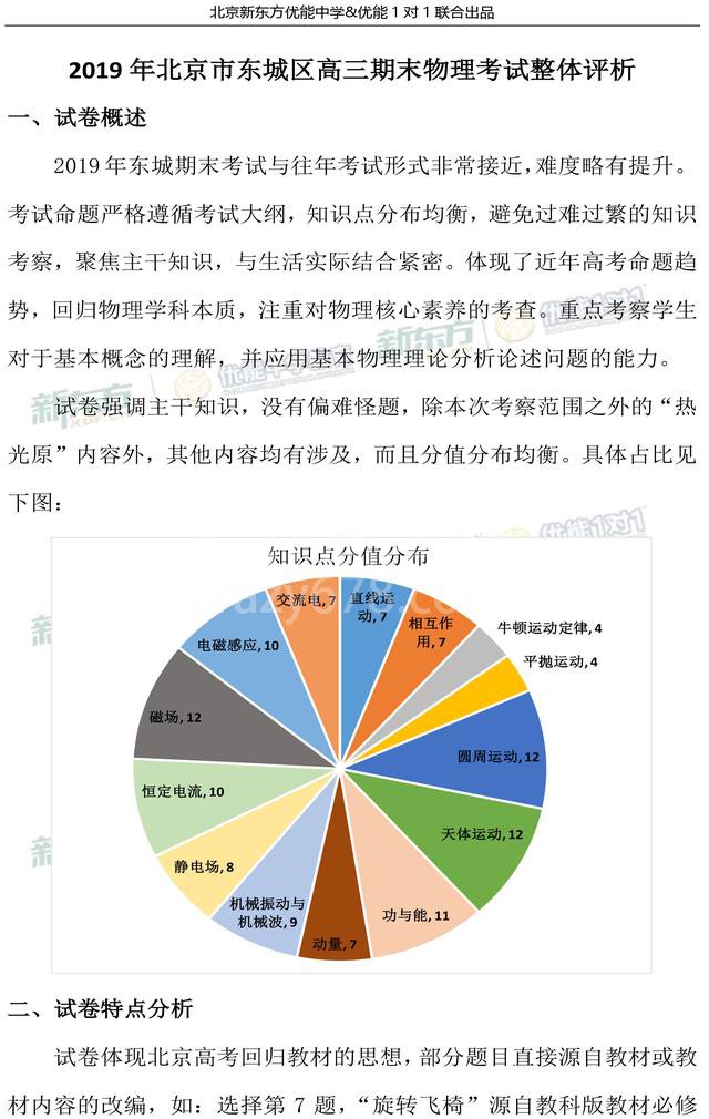 2019北京东城高三期末考试 物理知识点分布均衡