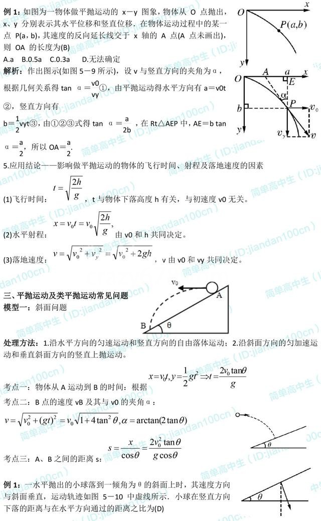 高一下预习 | 物理必修2知识点梳理,新学期预习好资料