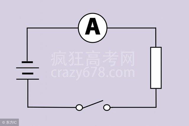 2018年高考备考 高三物理第二轮复习计划