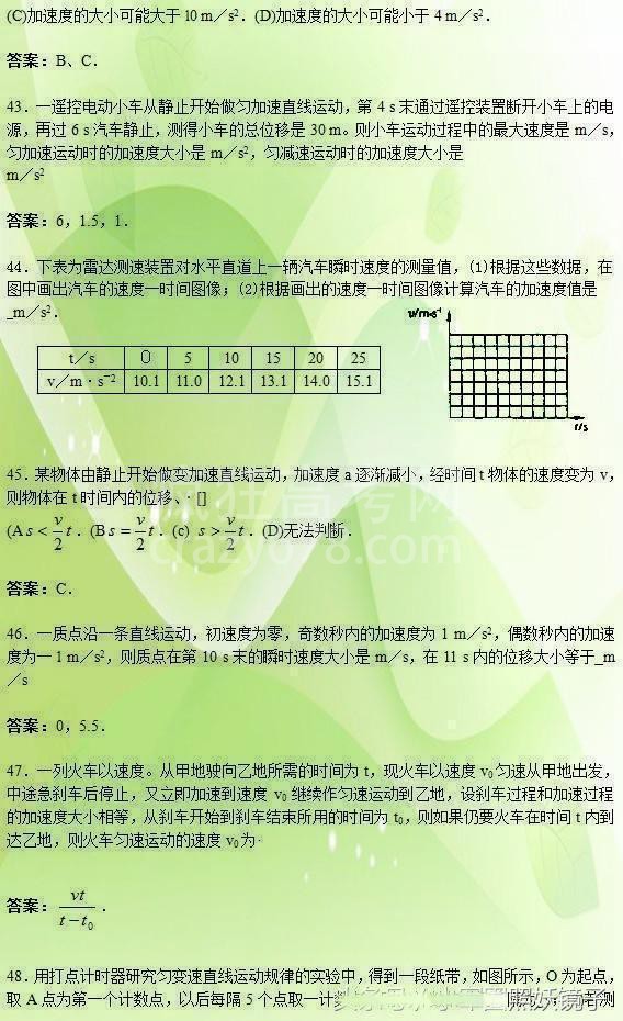 廪Ͻʦŭ⣺48⣬ˢԾҲø߷֣