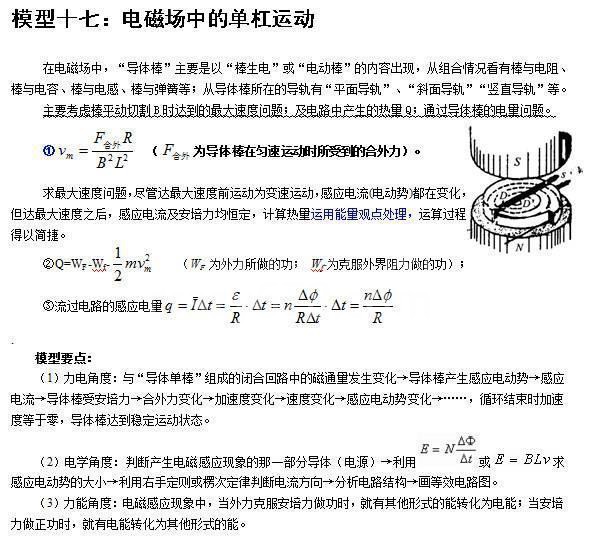 人教版:24个高考物理易错点大全,孩子背熟了,成绩白捡20分!