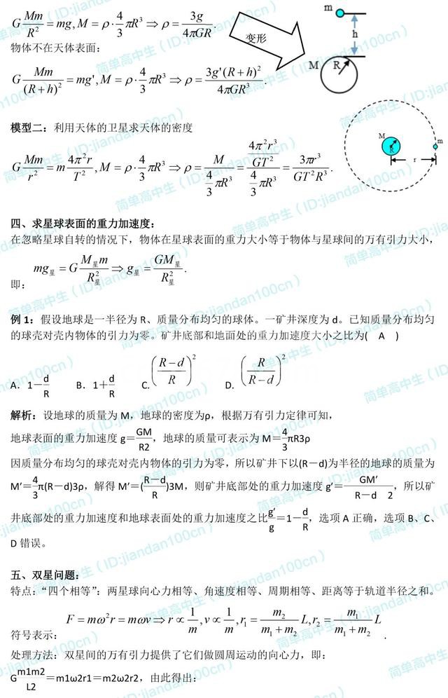 高一下预习 | 物理必修2知识点梳理,新学期预习好资料