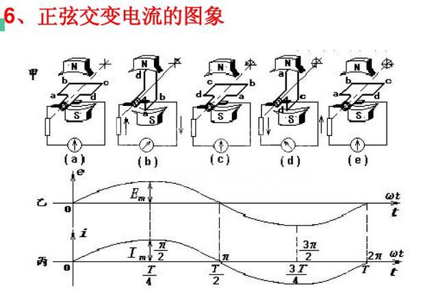3-4ϰ