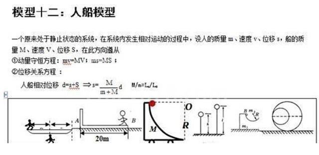 廪ѧԣ޷24ģͣ͸Щ95