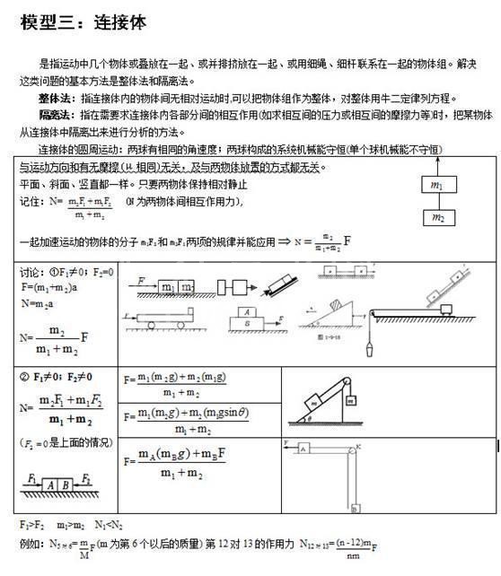 人教版:24个高考物理易错点大全,孩子背熟了,成绩白捡20分!