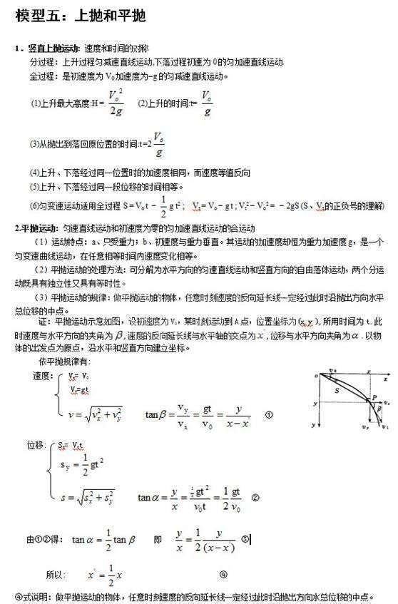 人教版:24个高考物理易错点大全,孩子背熟了,成绩白捡20分!