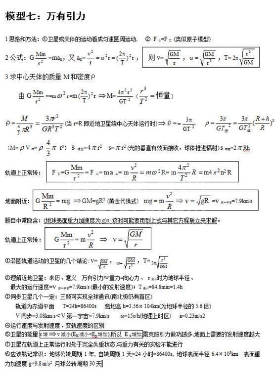 人教版:24个高考物理易错点大全,孩子背熟了,成绩白捡20分!