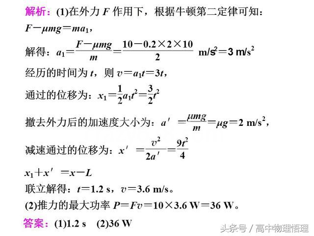 ���ʵķ��������