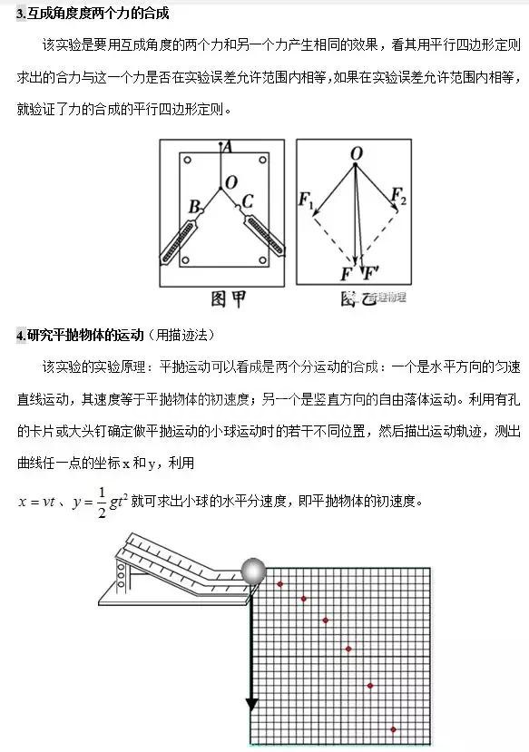 22ʵ鼰ɣɴӡѧղأ