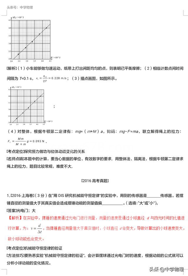 高考物理真题系列!专题十七——力学实验!高三学生不可不备!