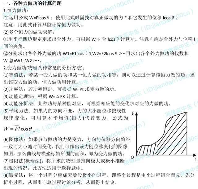 高一下预习 | 物理必修2知识点梳理,新学期预习好资料
