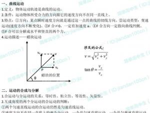 ��һ��Ԥϰ | ��������2֪ʶ����������ѧ��Ԥϰ������