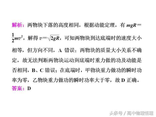 ���ʵķ��������