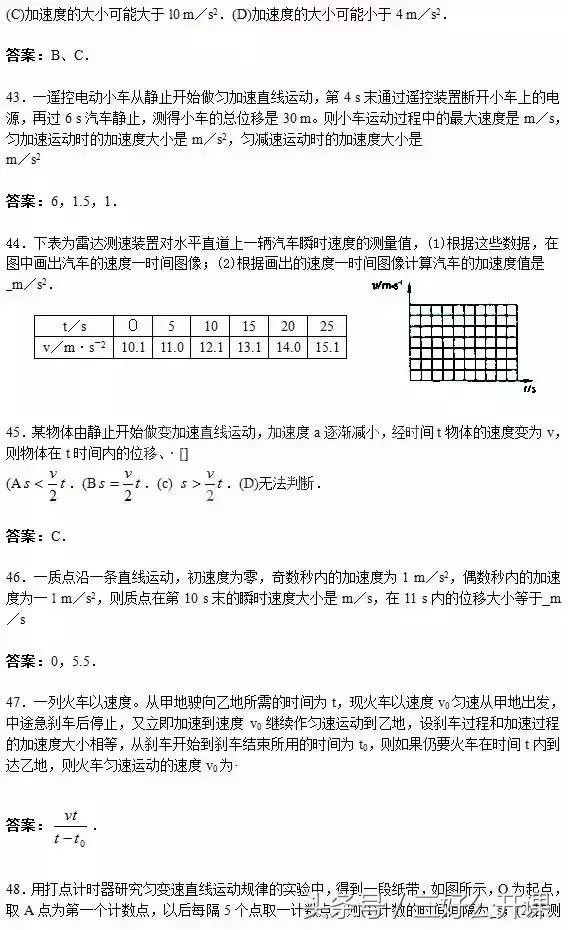 历年高考物理的150个易错题及答案解析汇总,高三党快收藏!