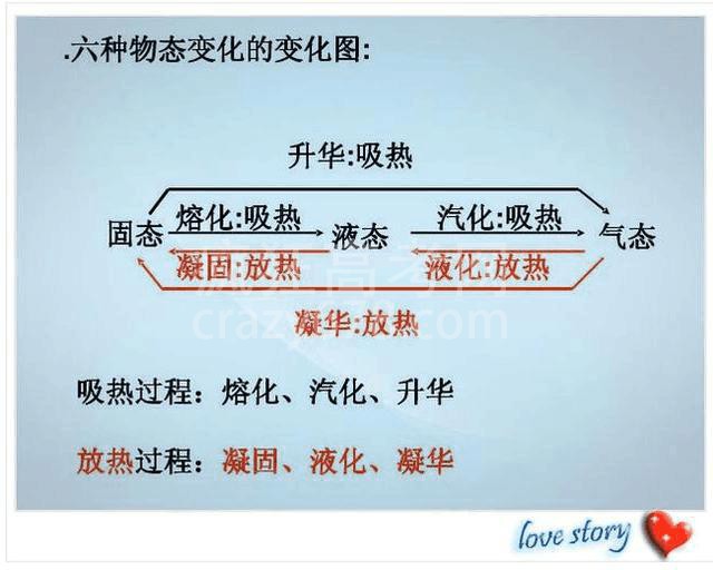 高智商博士老爸:一张纸囊括物理所有知识点!难怪儿子次次考第一