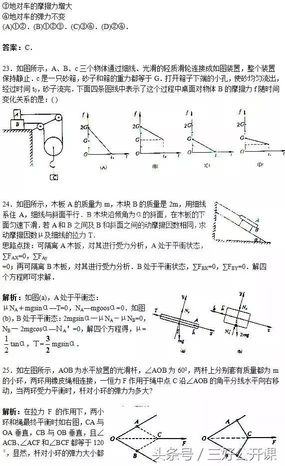 历年高考物理的150个易错题及答案解析汇总,高三党快收藏!