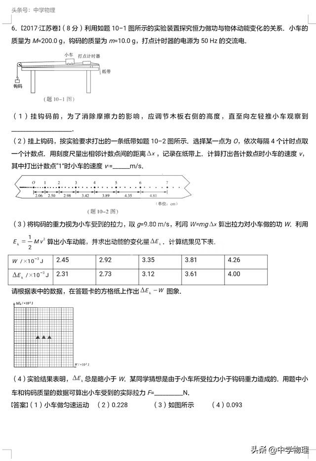 高考物理真题系列!专题十七——力学实验!高三学生不可不备!