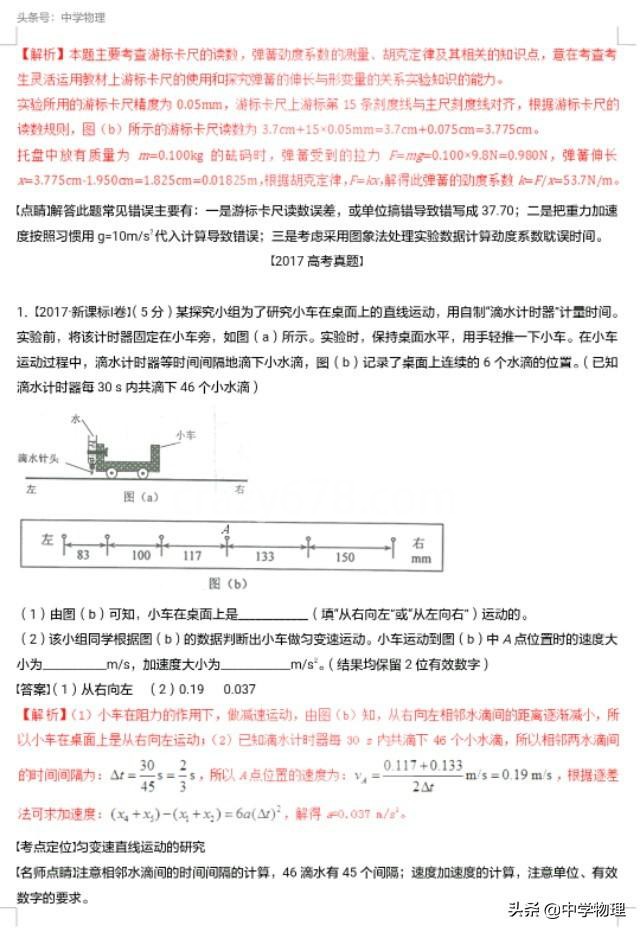 高考物理真题系列!专题十七——力学实验!高三学生不可不备!