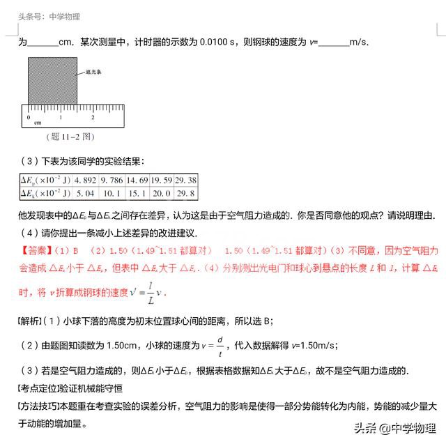 高考物理真题系列!专题十七——力学实验!高三学生不可不备!