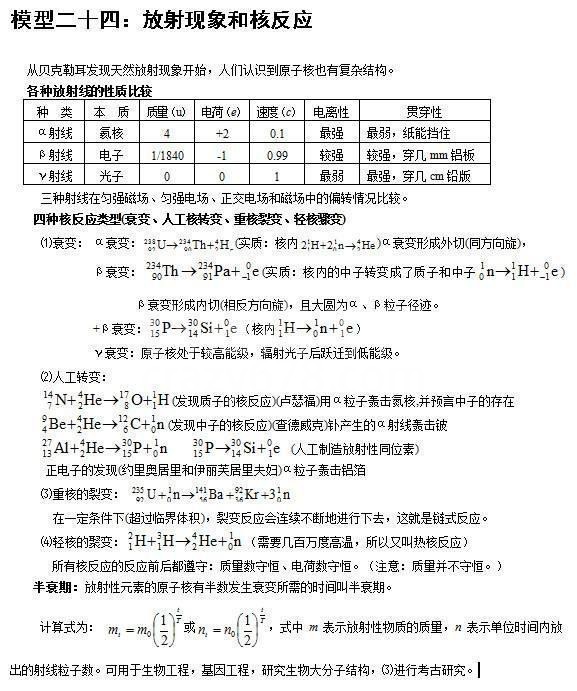 人教版:24个高考物理易错点大全,孩子背熟了,成绩白捡20分!