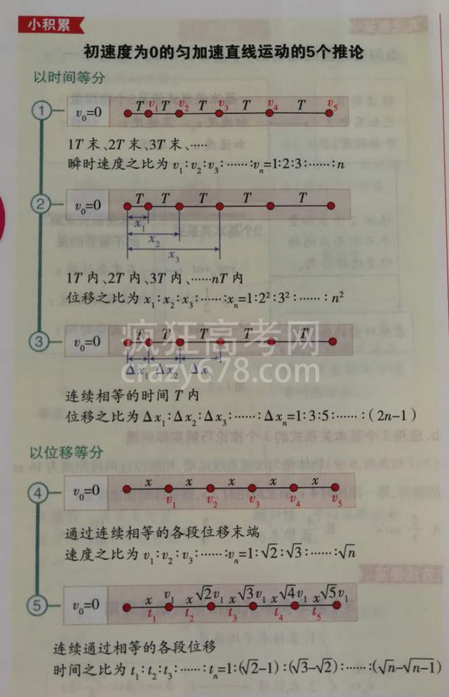 ����������1�Ρ�ֱ���˶��Ļ�����������ɡ������ã�ͨ��û����