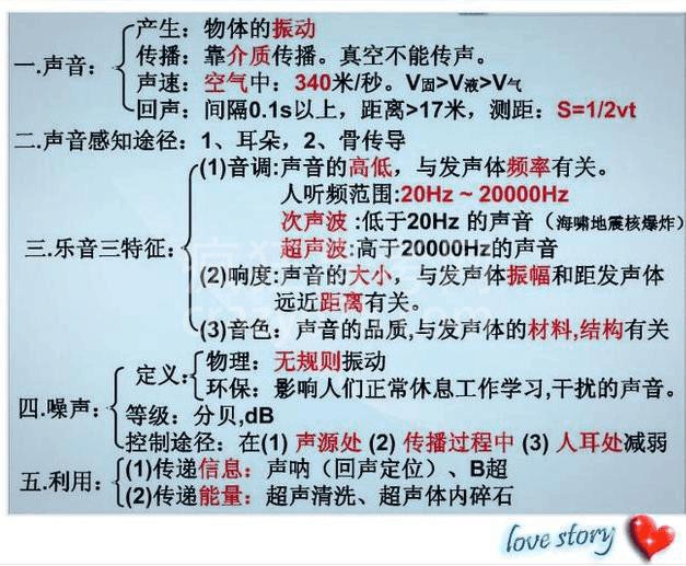 高智商博士老爸:一张纸囊括物理所有知识点!难怪儿子次次考第一
