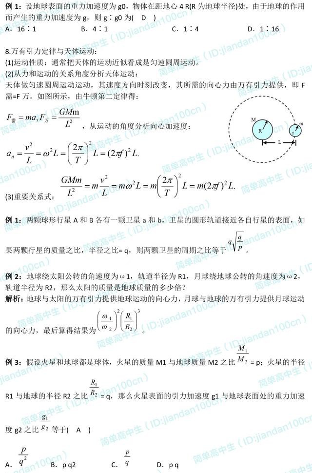 高一下预习 | 物理必修2知识点梳理,新学期预习好资料