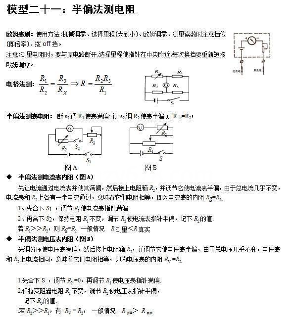 人教版:24个高考物理易错点大全,孩子背熟了,成绩白捡20分!
