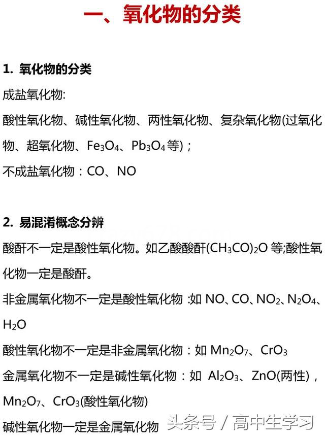 掌握高考化学这13类核心考点,你就是化学尖子生!高清打印版!