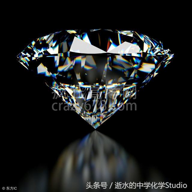 最全!高中化学各种“石”的大家庭,有图有真相