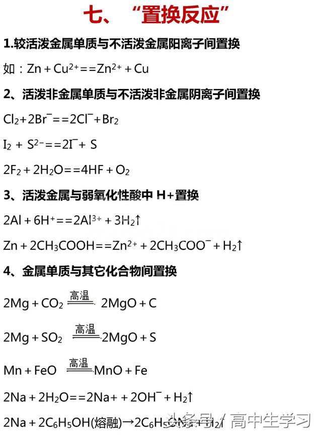掌握高考化学这13类核心考点,你就是化学尖子生!高清打印版!